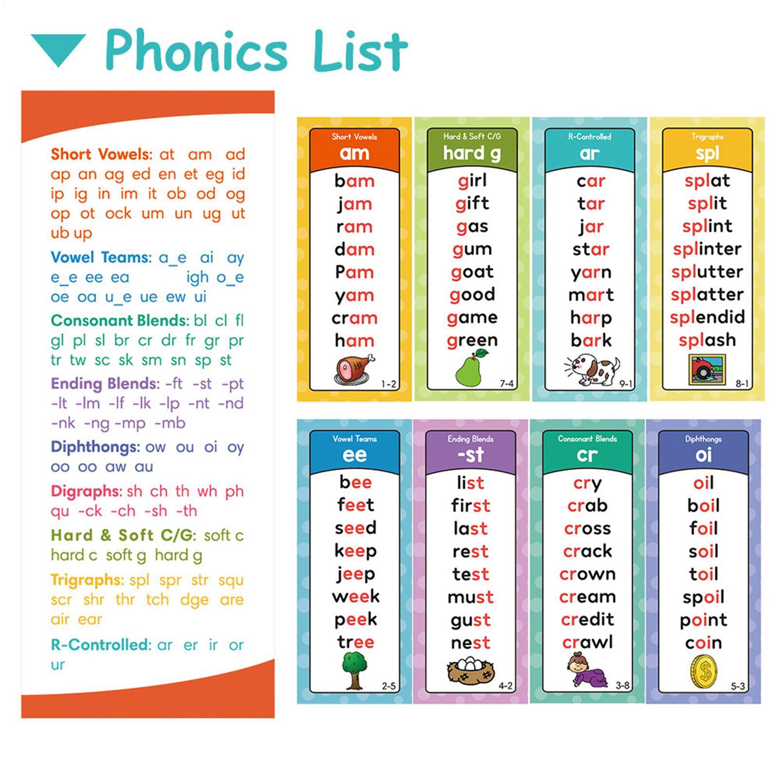 Kids Education Sites - Carte Flash Phonics per Bambini in
